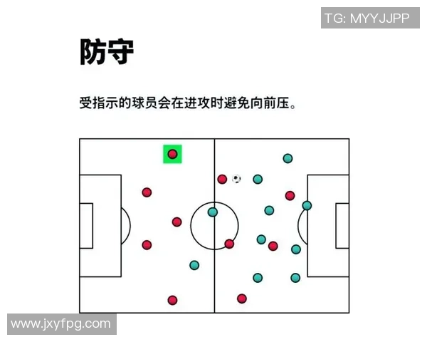 足球球星攻略大全免费版助你全面了解顶级球员数据技巧和实战策略
